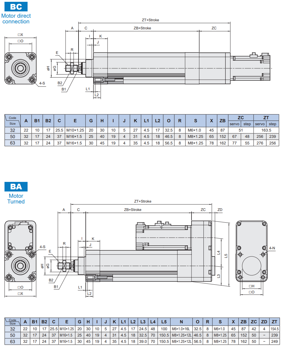 Xi lanh điện tiêu chuẩn ISO 15552 (Không có động cơ) MEQI